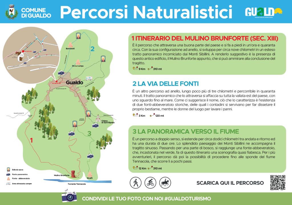 mappa dei percorsi naturalistici di Gualdo